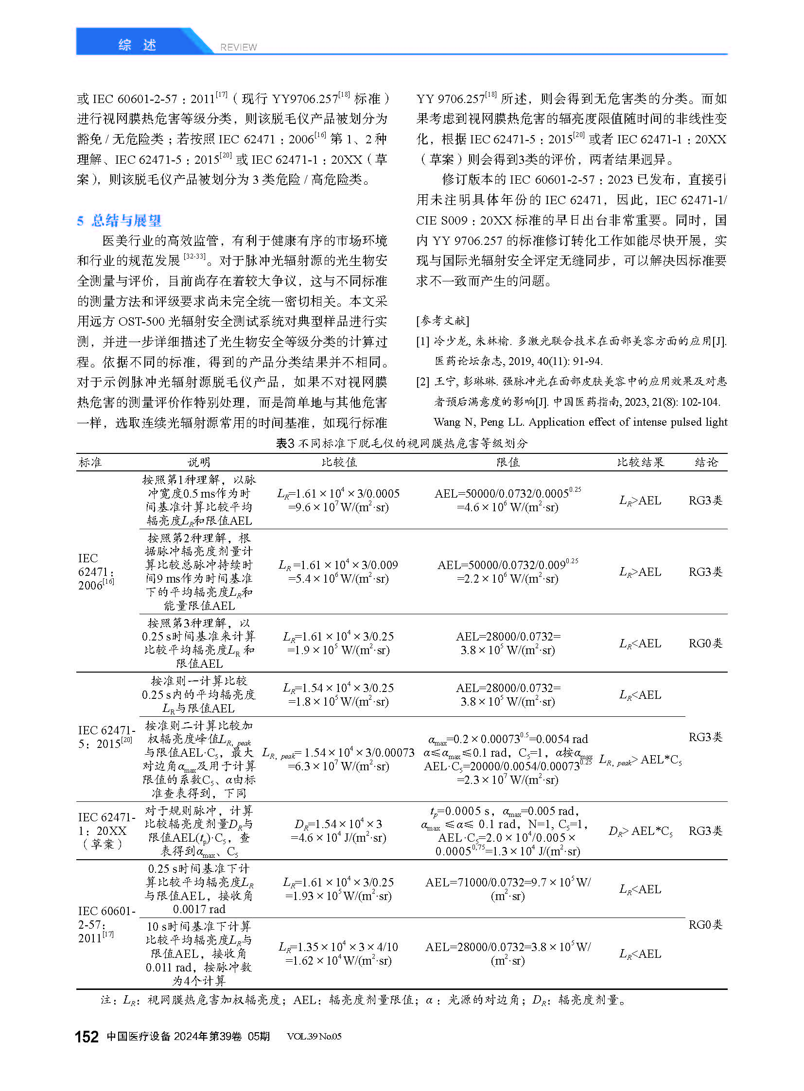 脉冲光辐射源安全相关标准与测量方法研究_潘建根_页面_5.jpg